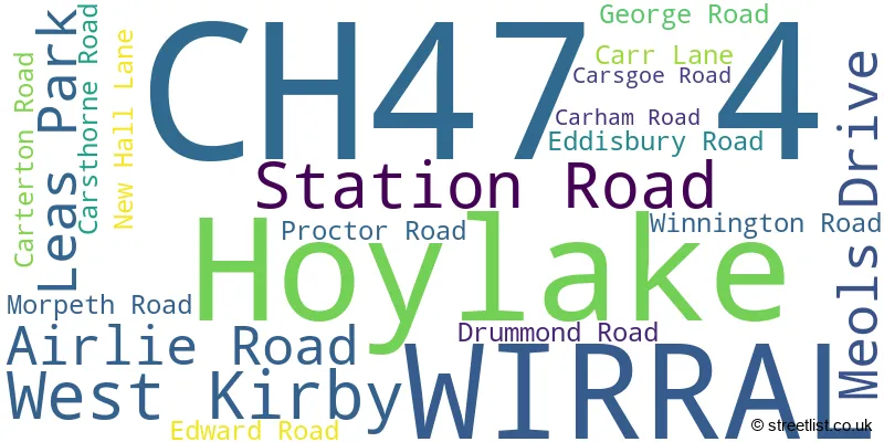 A word cloud for the CH47 4 postcode